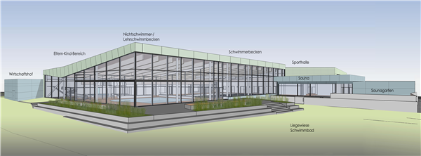 Schwimmhalle in Oberkochen von außen mit Fassade