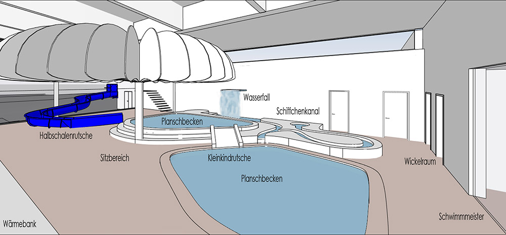 Ansicht Planschbecken in der geplanter Schwimmhalle Aquafit