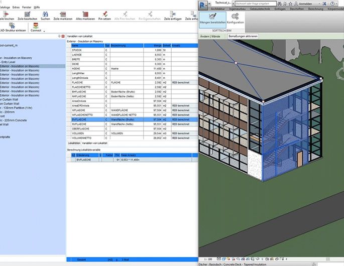 AVANTI connect für Autodesk® Revit®
